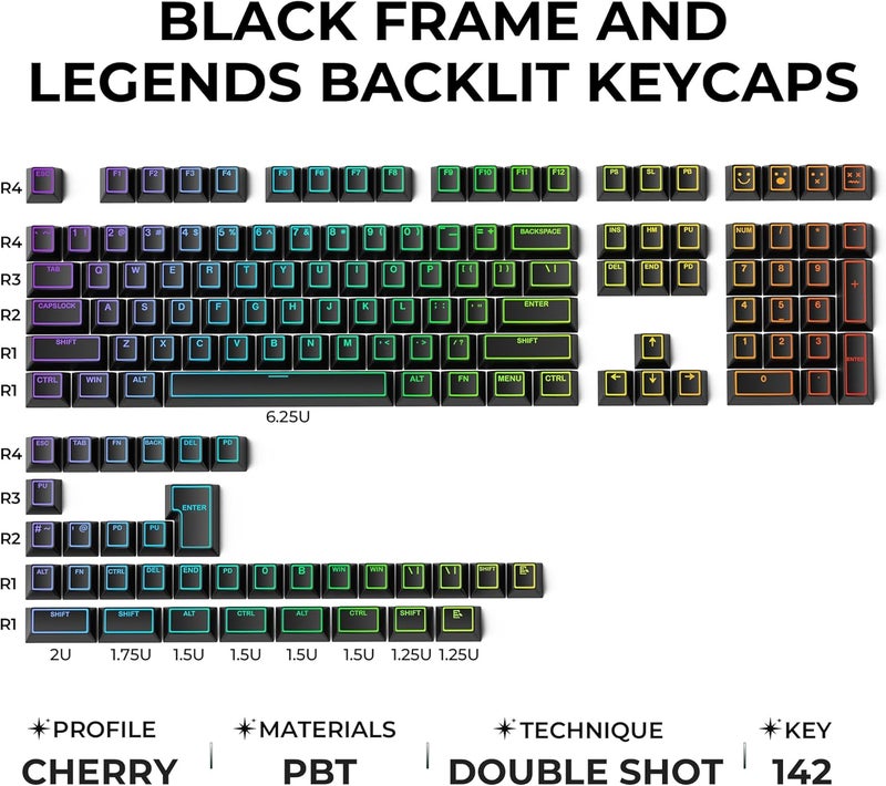 GMKWTL أغطية مفاتيح XVX السوداء اللامعة، مجموعة أغطية مفاتيح Doubleshot PBT بملف تعريف Cherry، 142 مفتاح لأغطية المفاتيح، توافق عالمي مع لوحات المفاتيح الميكانيكية 60% 65% 75% 80% 100% مع مفاتيح MX - Image 3